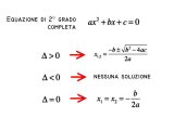 Radici delle Equazioni di Secondo Grado - Simple APPs