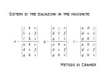 Solutore di Sistemi di 3 equazioni in 3 incognite - Simple APPs