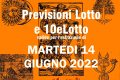 PREVISIONE LOTTO e 10eLotto n°70 di MARTEDI 14 GIUGNO 2022